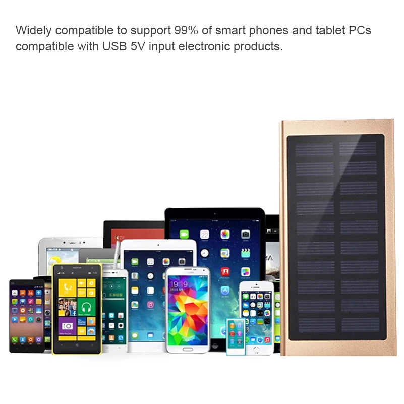 20000mAh Solar Power Bank LED  - đánh giá và giá Portable Charger 20000Mah
