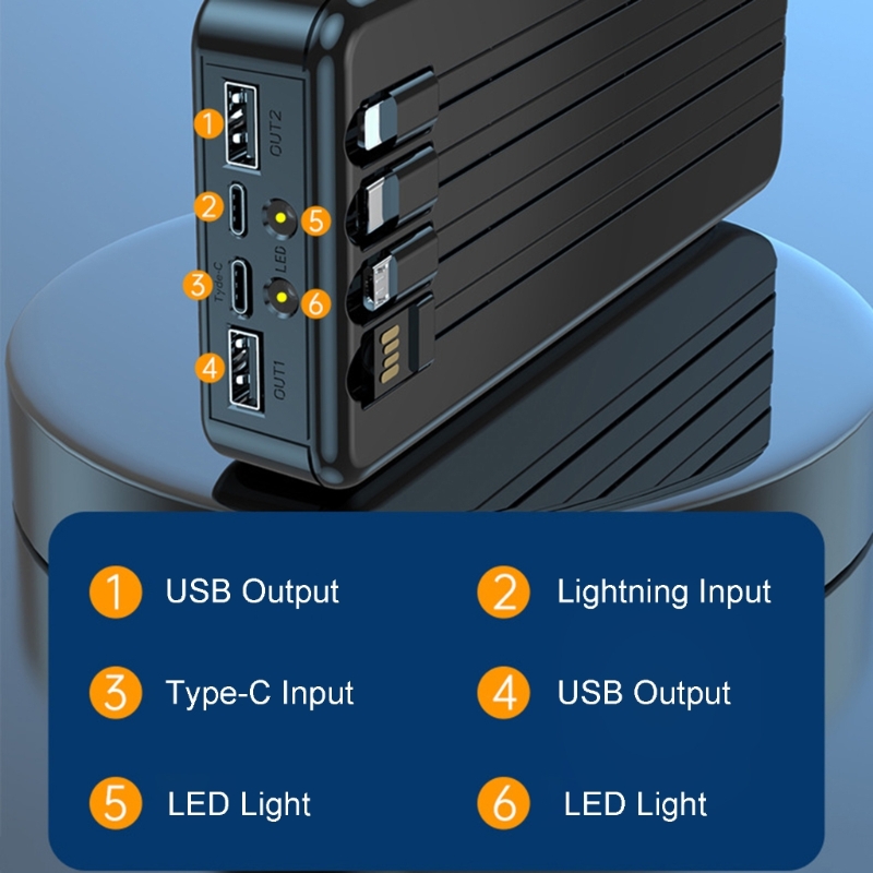 Top 8 x 18650 20000mAh Portabl - đánh giá và giá Portable Charger 20000Mah