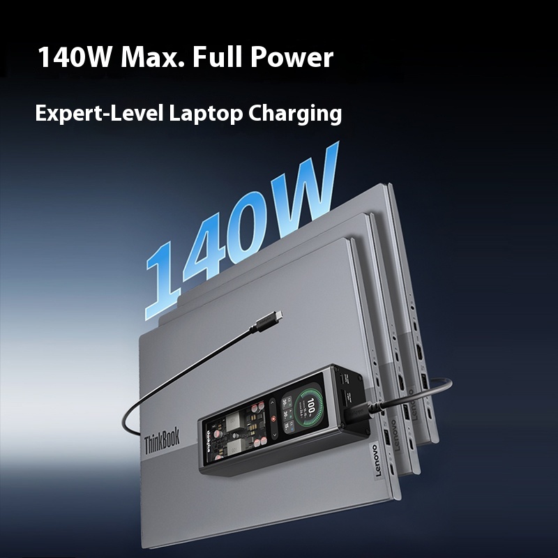 Sales LE Thinkplus FLUXO Serie - đánh giá và giá Portable Charger 20000Mah