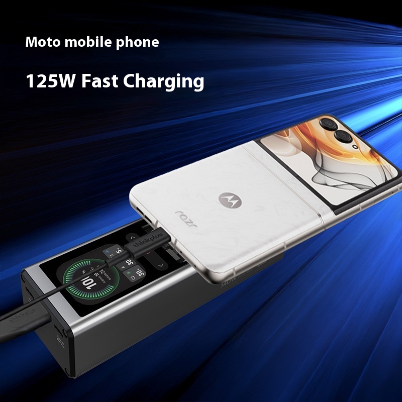 Sales LE Thinkplus FLUXO Serie - đánh giá và giá Portable Charger 20000Mah