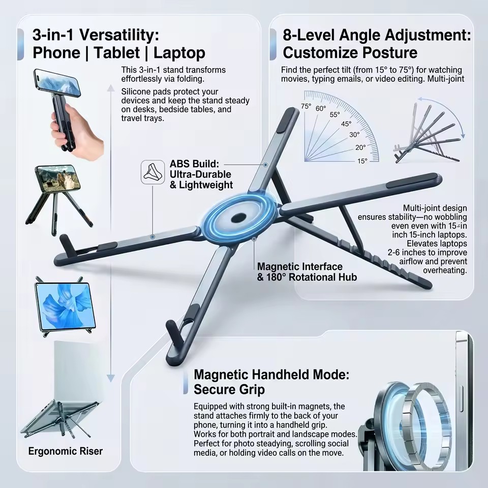 Portable Magnetic Phone Holder - đánh giá và giá Desk Phone Stand