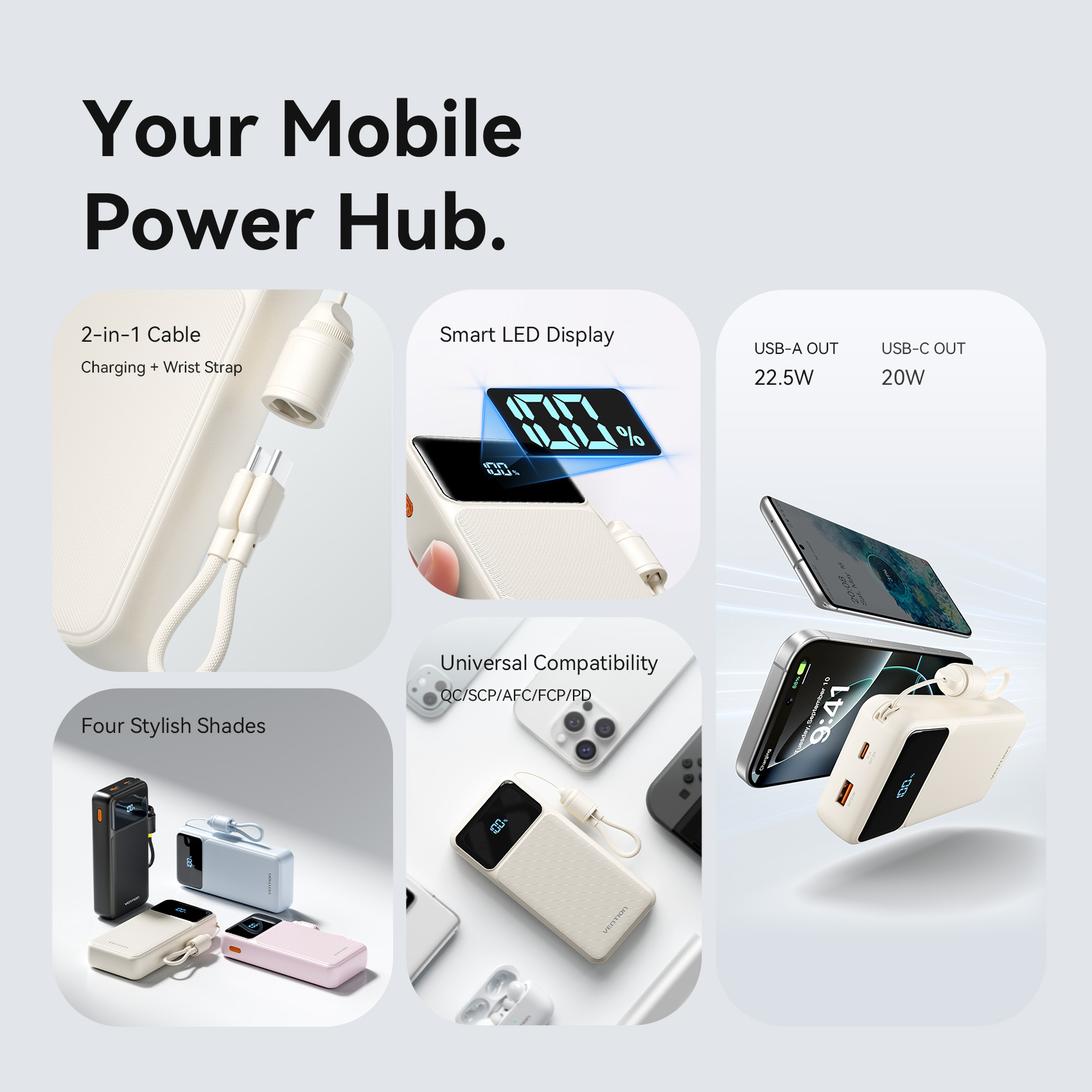 Vention CCC 20000mAh 22.5W Pow - đánh giá và giá Portable Charger 20000Mah