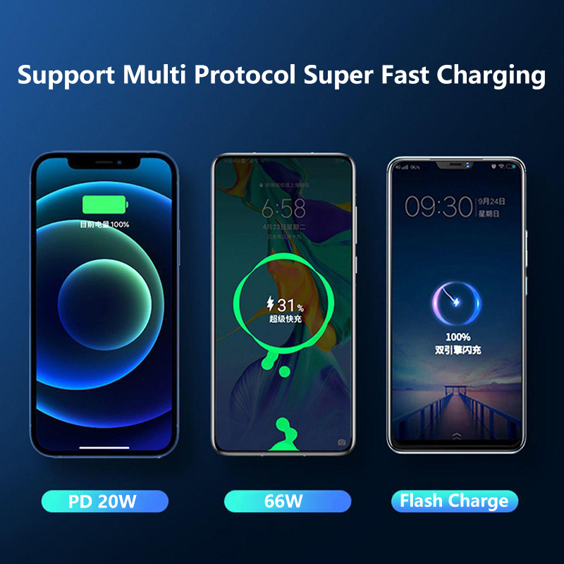 20000mAh 66W Fast Charger Powe - đánh giá và giá Portable Charger 20000Mah