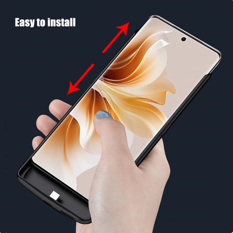 Powerbank For OPPO Reno 10 11  - đánh giá và giá Portable Charger 20000Mah